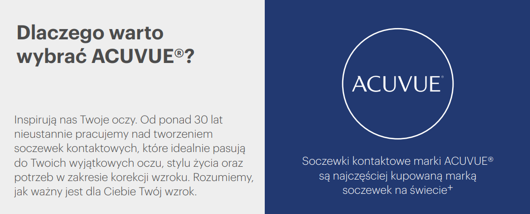 dlaczego warto wybrać acuvue